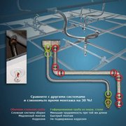 гофрированный трубопровод из нержавеющей стали марки Lavita.